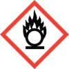 GHS03